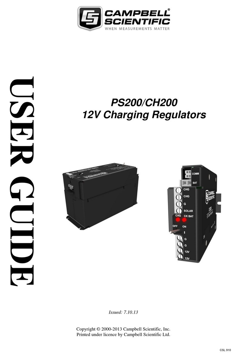 Campbell PS200 user guide
