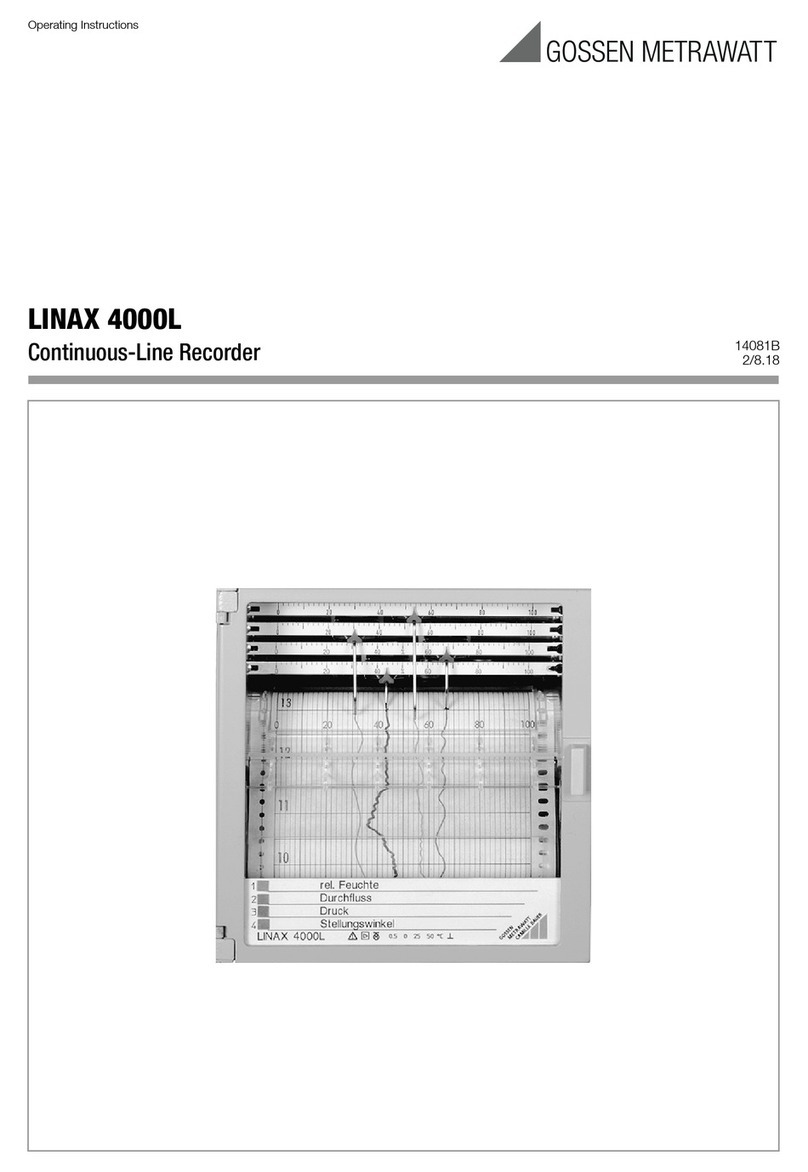 Gossen MetraWatt LINAX 4000L operating instructions