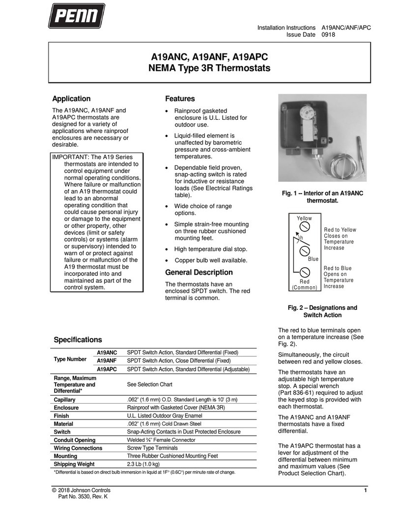 Penn A19ANF User manual