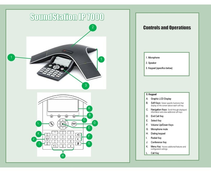 Polycom SoundStation IP 7000 User manual