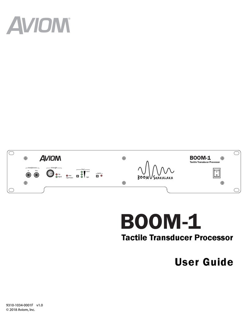 Aviom BOOM-1 User manual