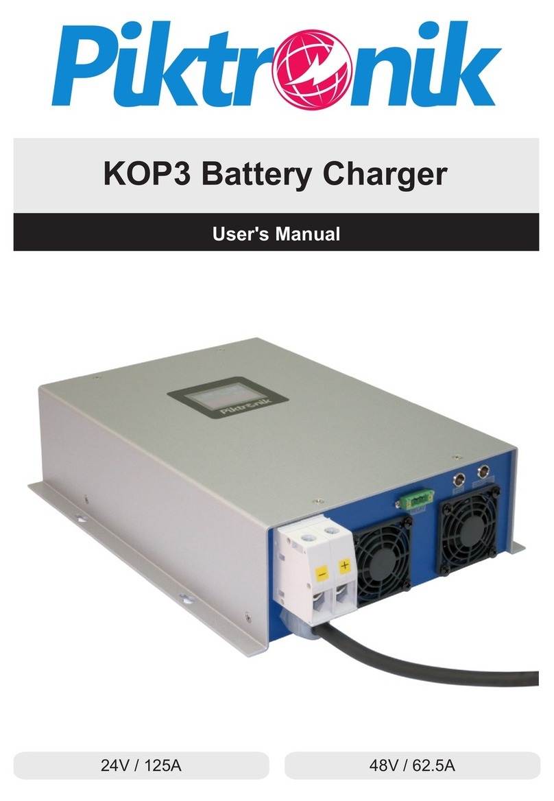 Piktronik KOP3-24V user manual