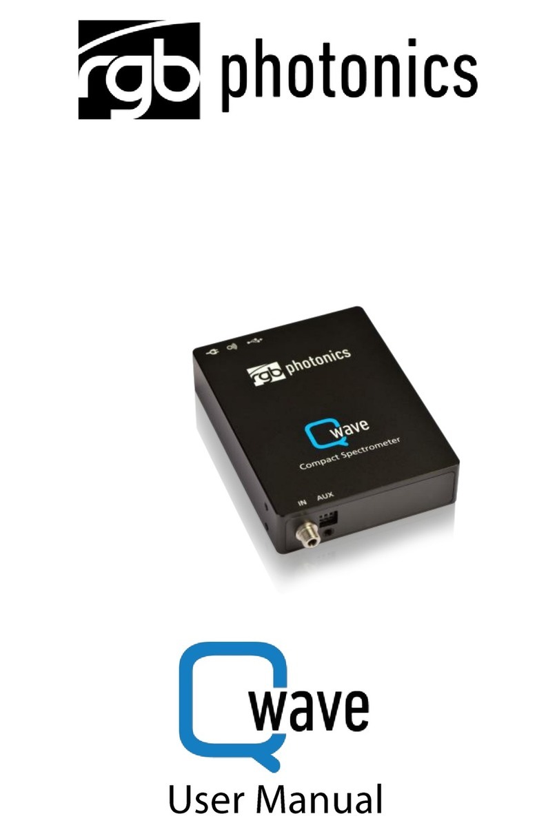 Photonics QWave user manual