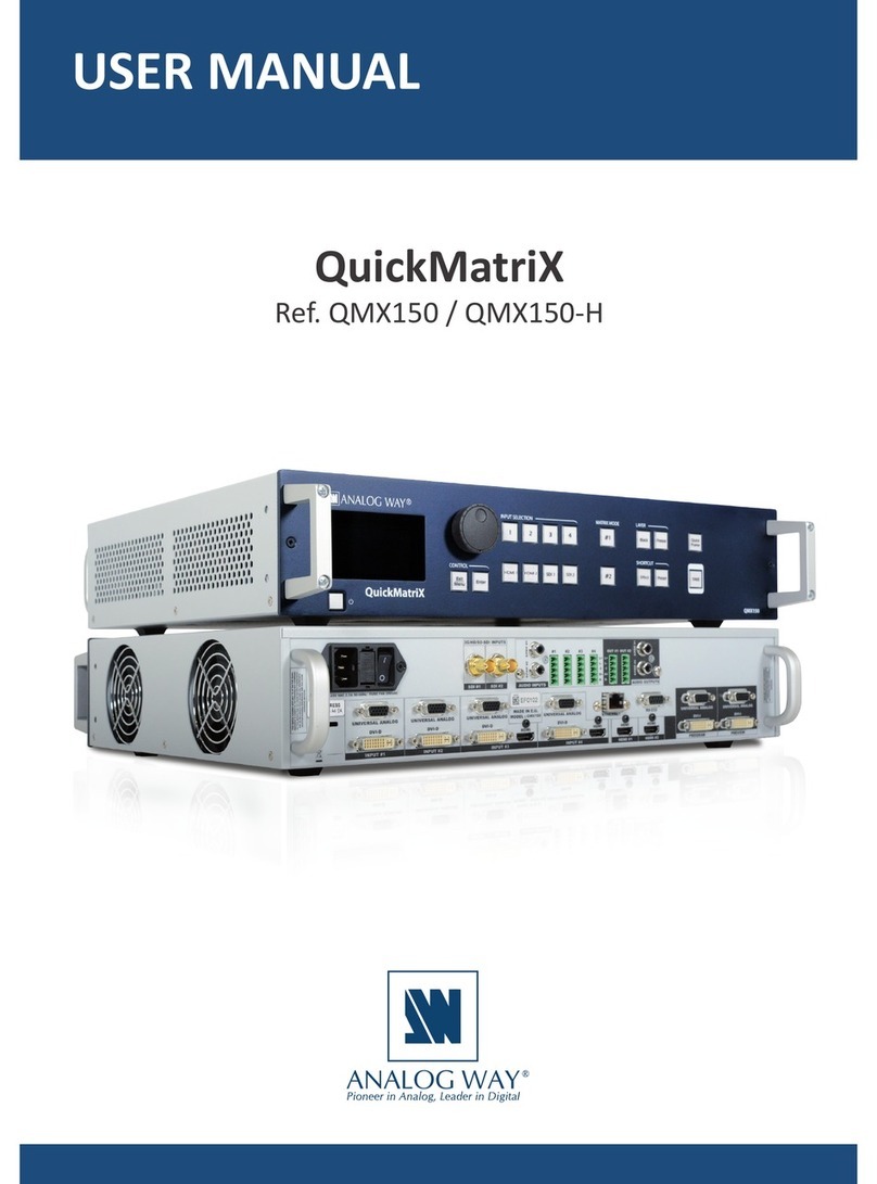 Analog way QuickMatriX QMX150 user manual