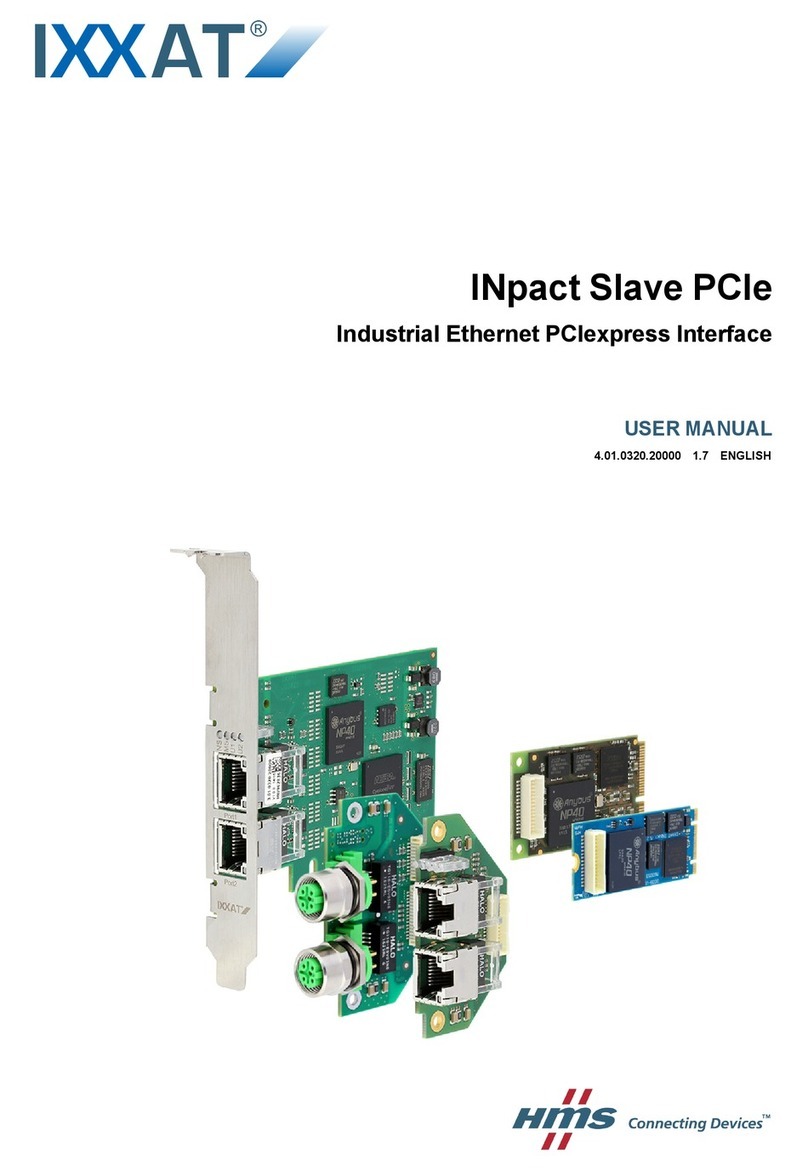 HMS IXXAT INpact Slave PCIe user manual