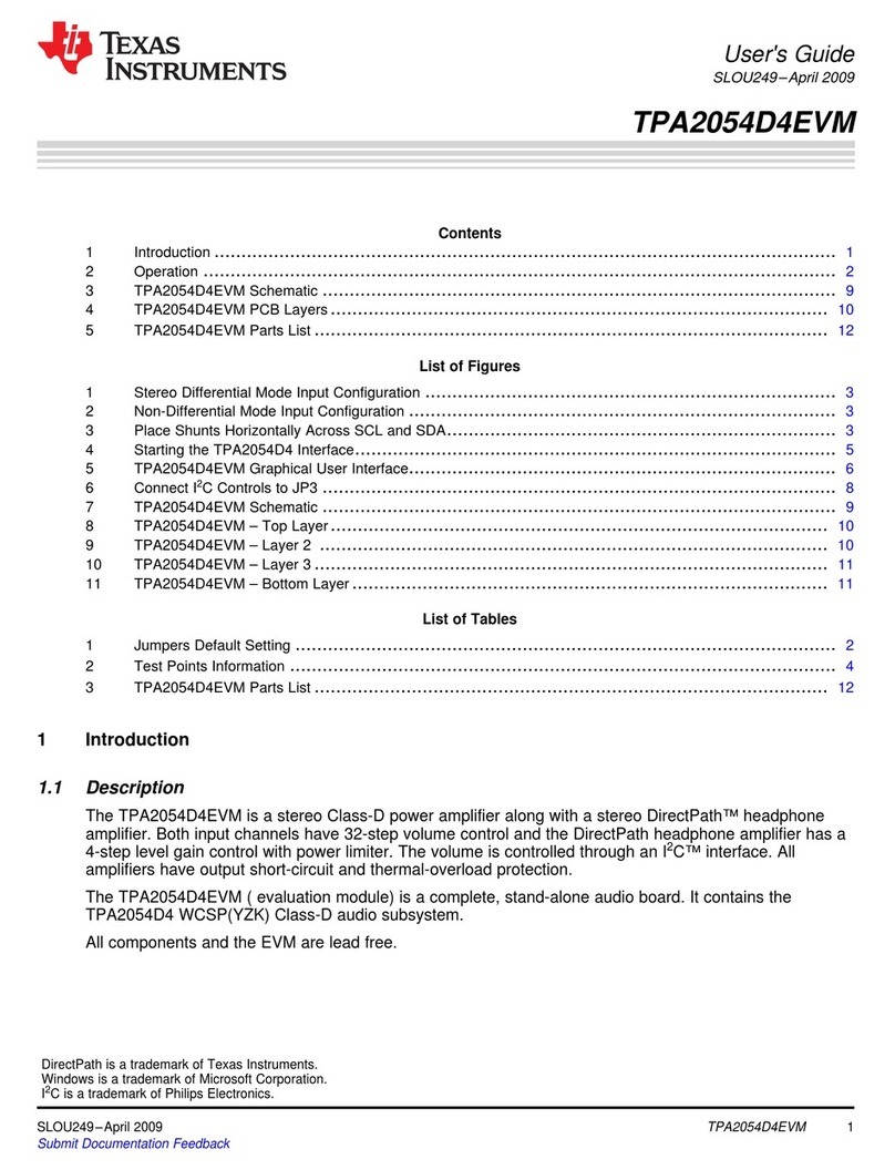 Texas Instruments TPA2054D4EVM user guide