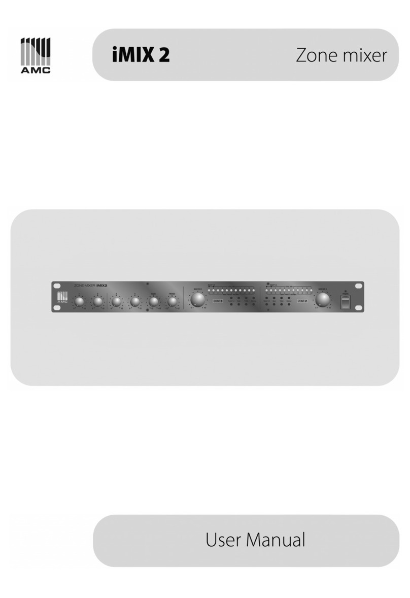 AMC iMIX2 User manual