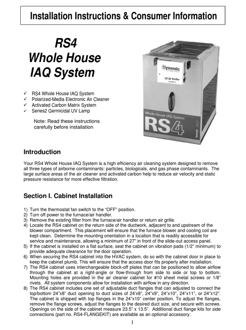 Dynamic RS4 Installation instructions & consumer information