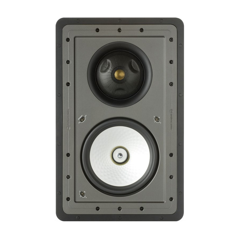 Monitor Audio Controlled Performance series User manual