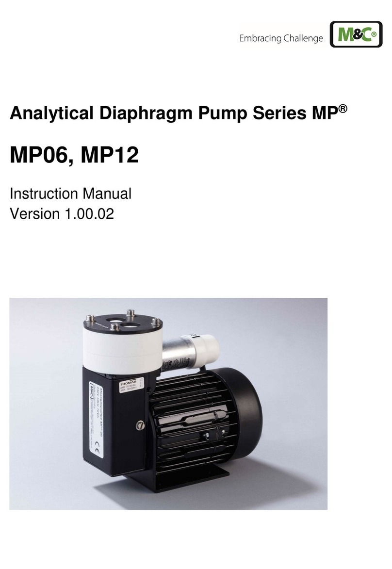 M&C MP Series User manual