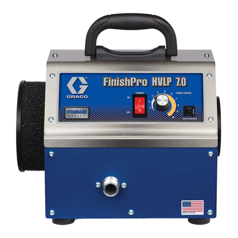 Graco FinishPro HVLP 7.0 Use and care manual