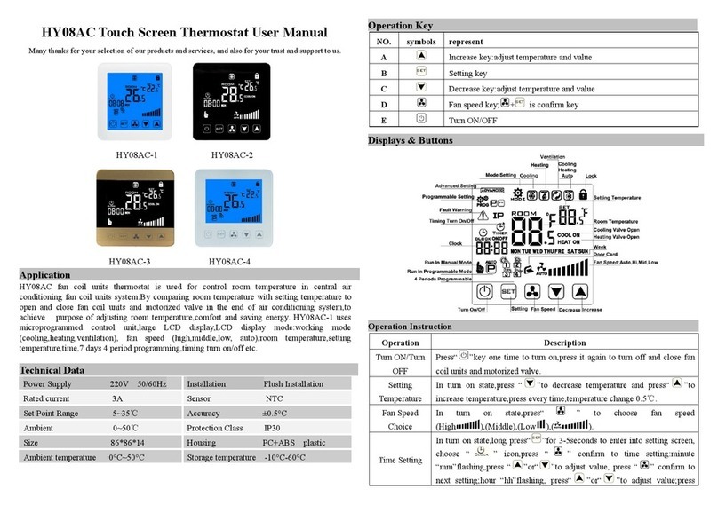 Cerbos HY08AC-1 user manual