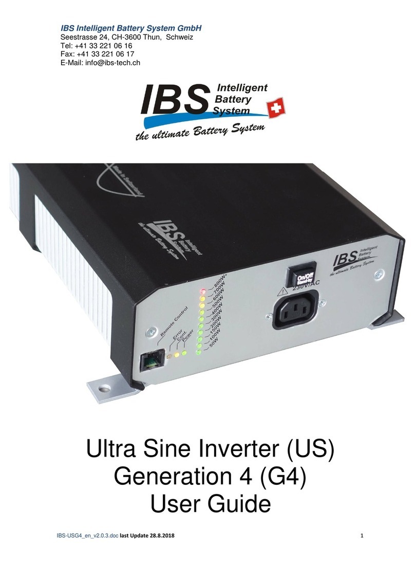 IBS US40 user guide