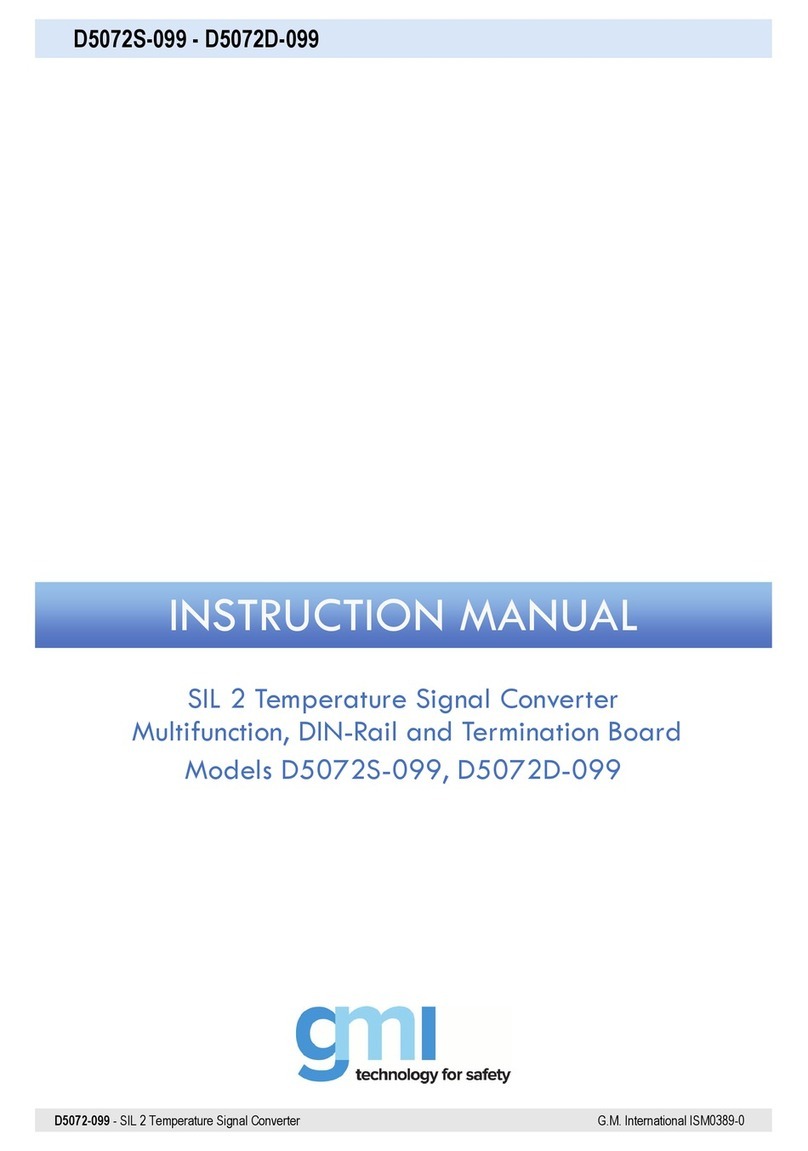 GMI SIL 2 User manual