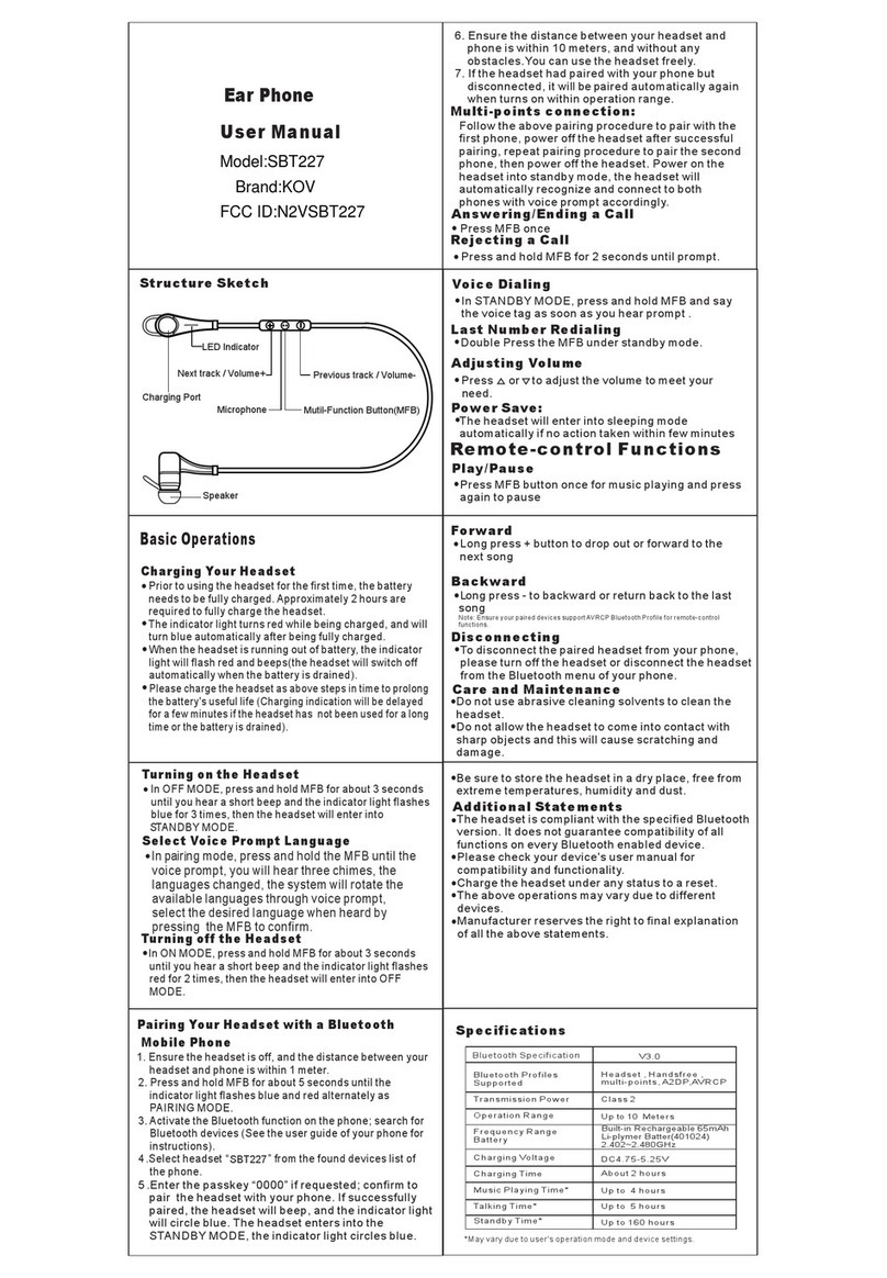 KOV SBT227 User manual