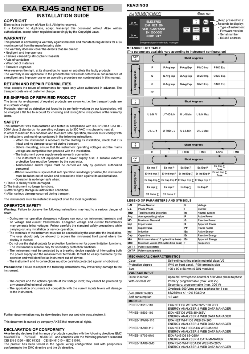 Electrex NET D6 User manual