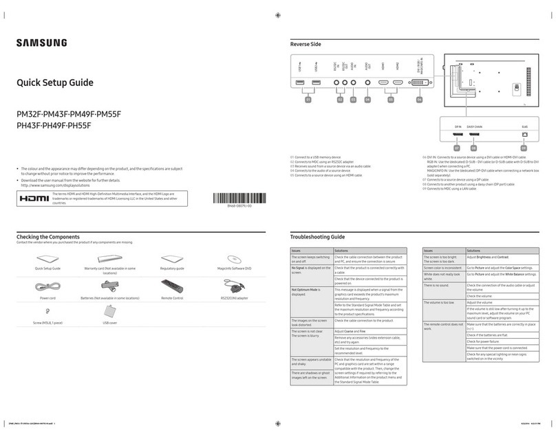 Samsung PM32F Quick setup guide