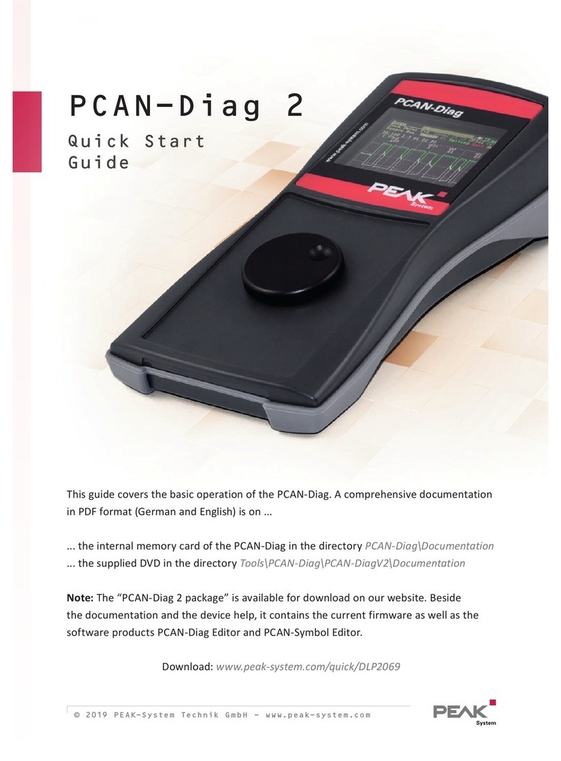 Peak PCAN-Diag 2 quick start guide
