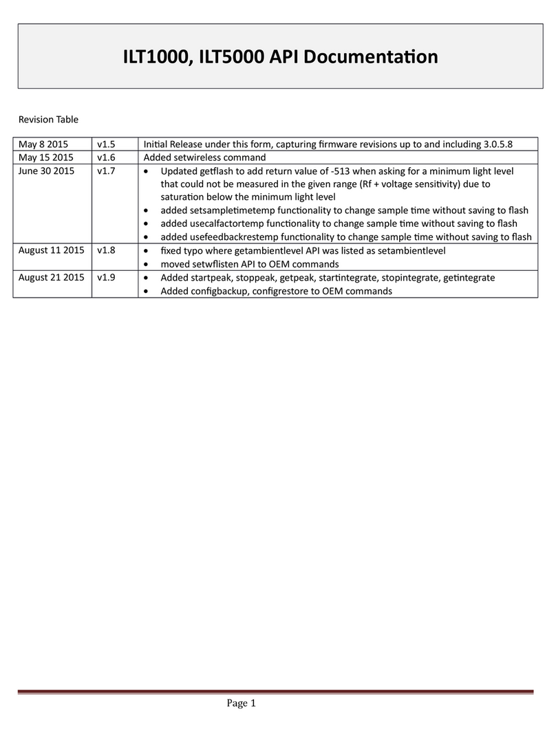 International Light Technologies ILT1000 API Manual
