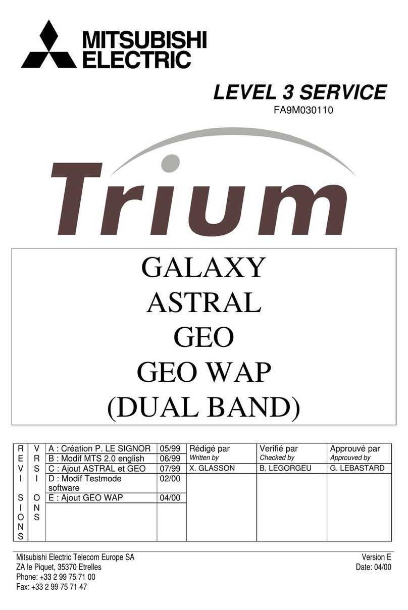 Mitsubishi TRIUM GALAXY User manual Mitsubishi TRIUM GALAXY User manual