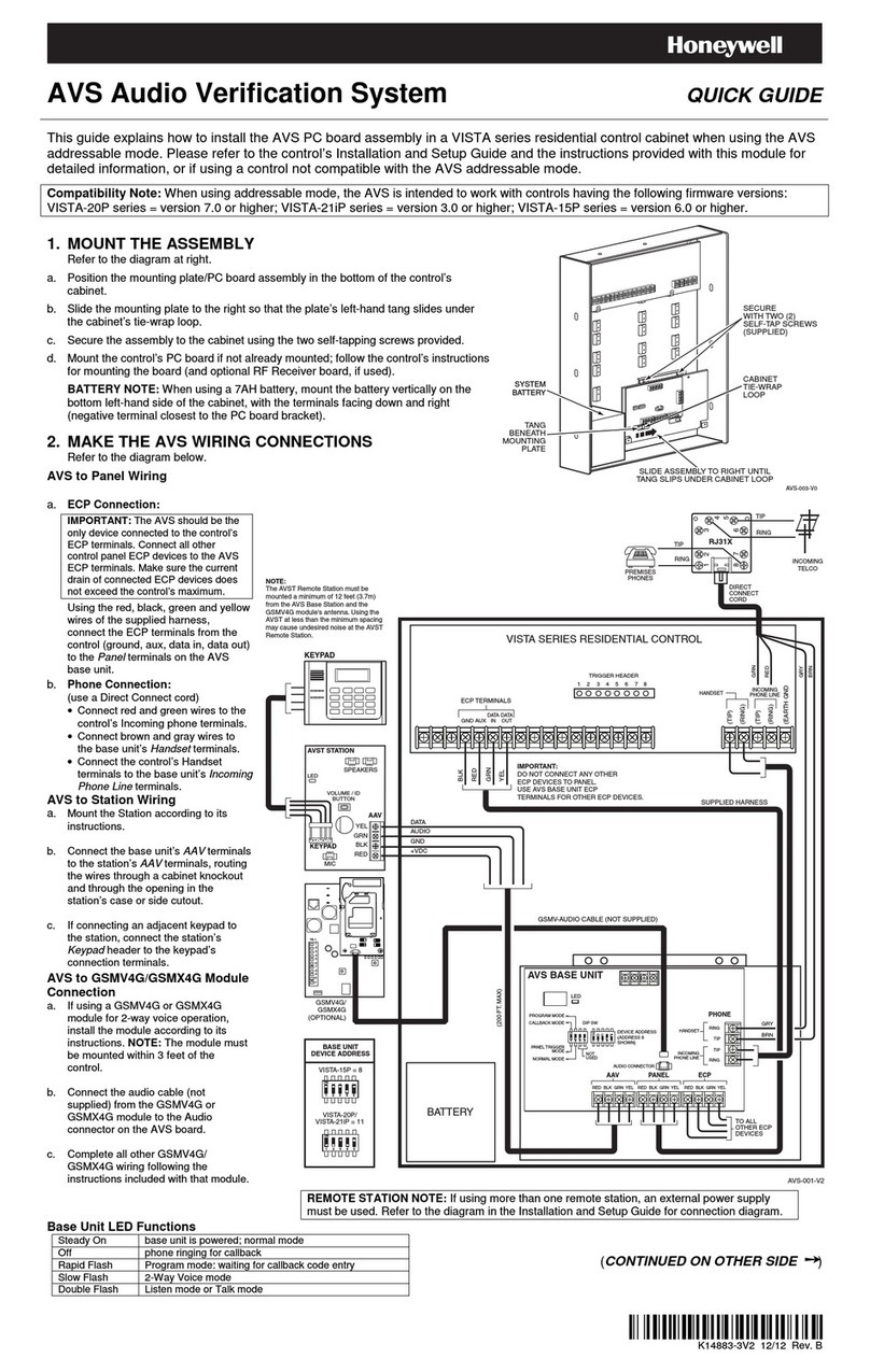 Honeywell AVS User manual Honeywell AVS User manual