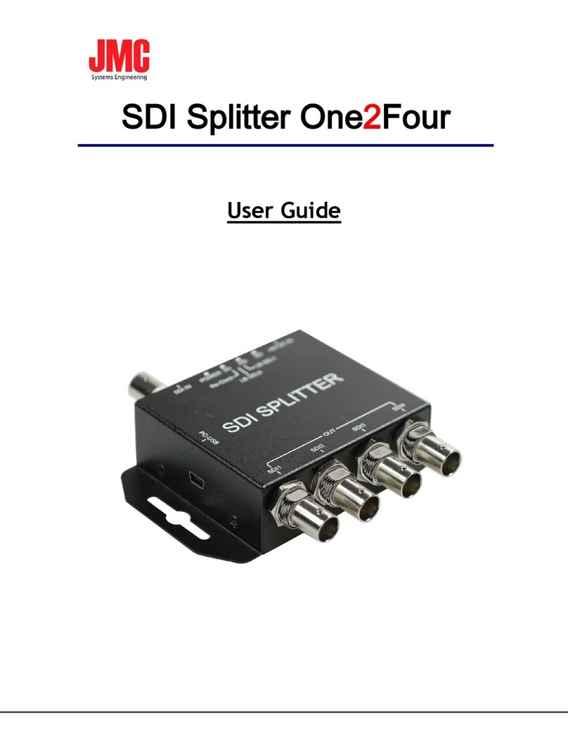 JMC One2Four user guide