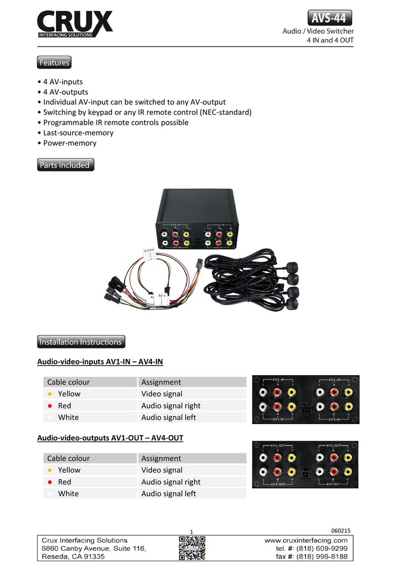 Crux AVS-44 user manual