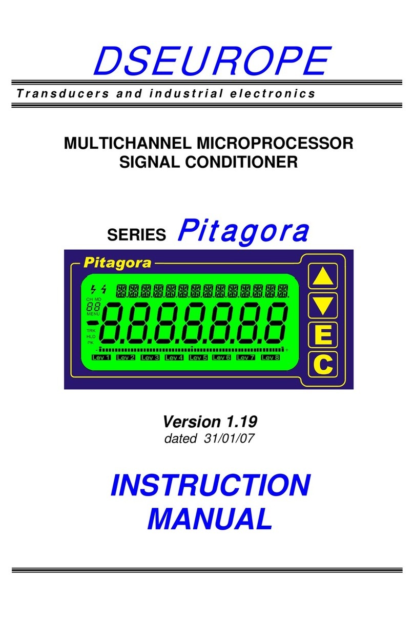 DS Europe Pitagora series User manual
