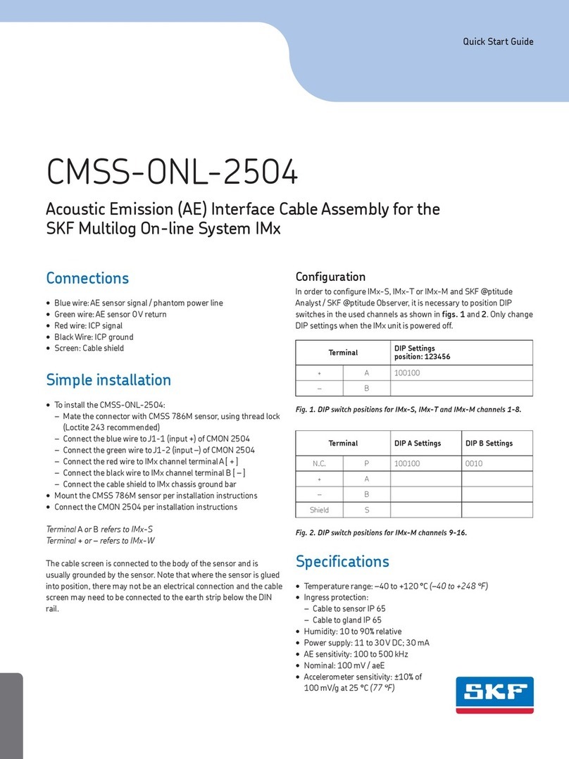 SKF CMSS-ONL-2504 quick start guide