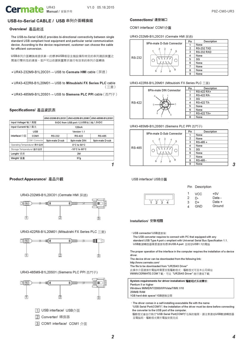 Cermate Technologies UR43 Series manual