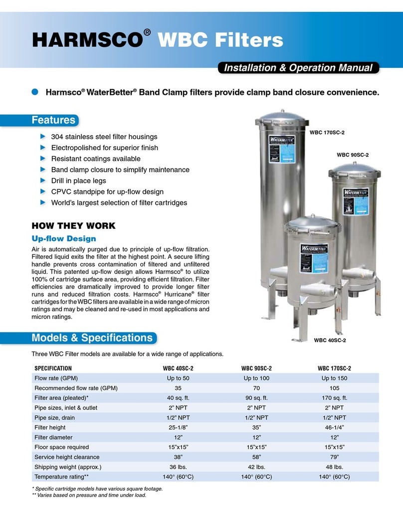 HARMSCO WaterBetter WBC 170SC-2 Installation & operation manual