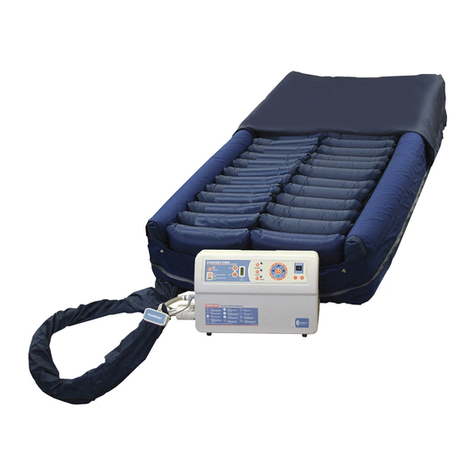 Sizewise Comfort Turn User manual