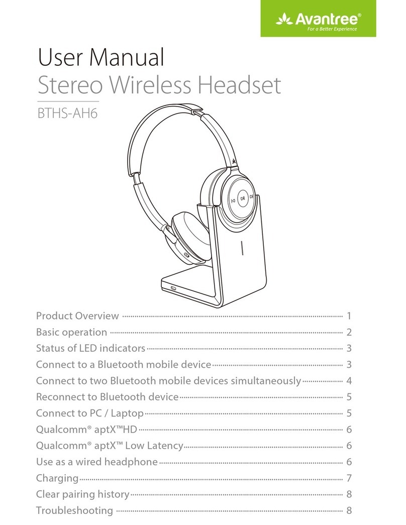 Avantree BTHS-AH6 User manual