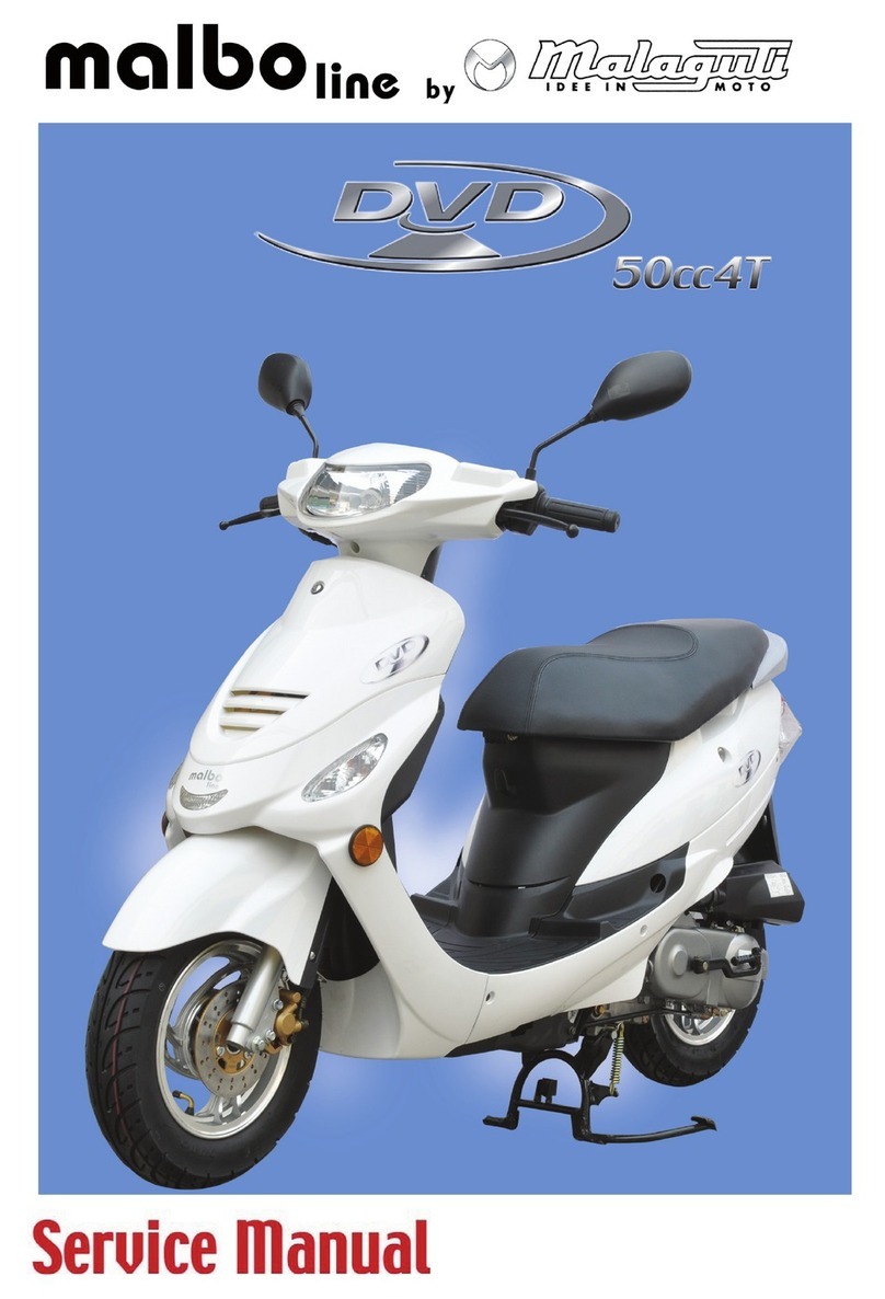 Malaguti MALBO Line User manual