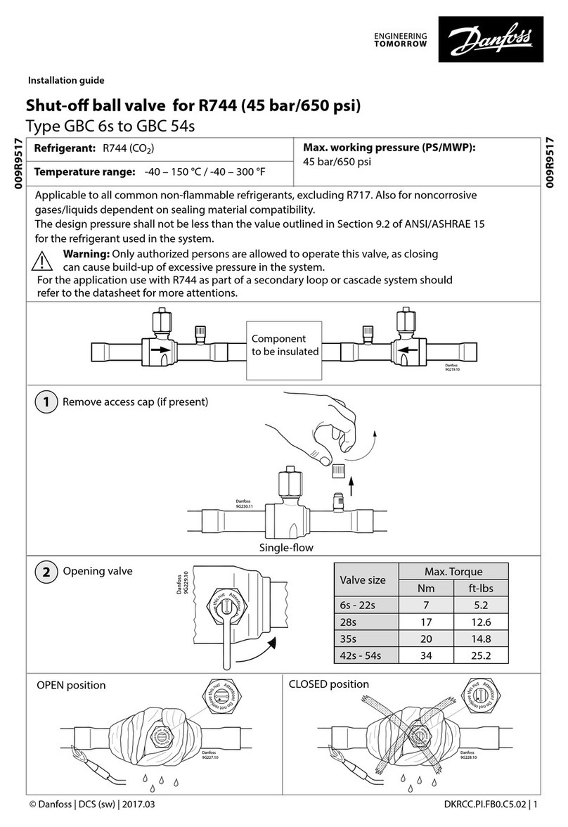 Danfoss GBC Series installation guide