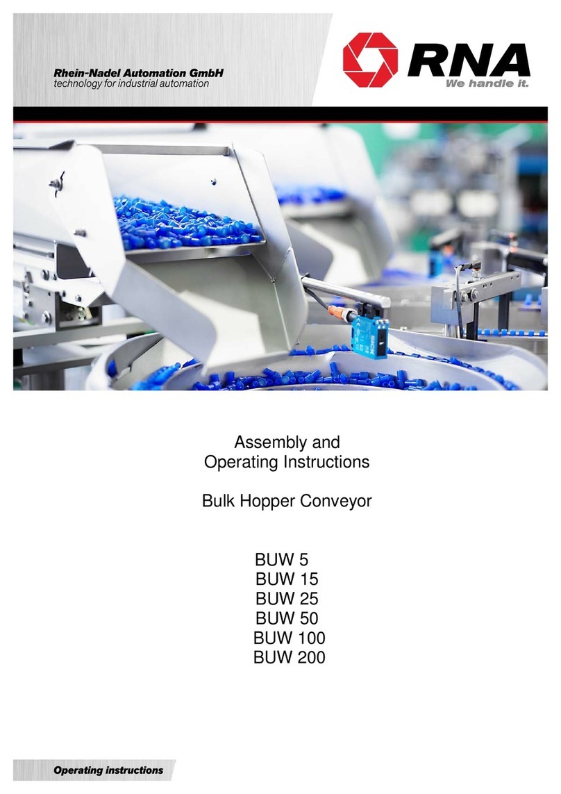 RNA BUW 5 User manual