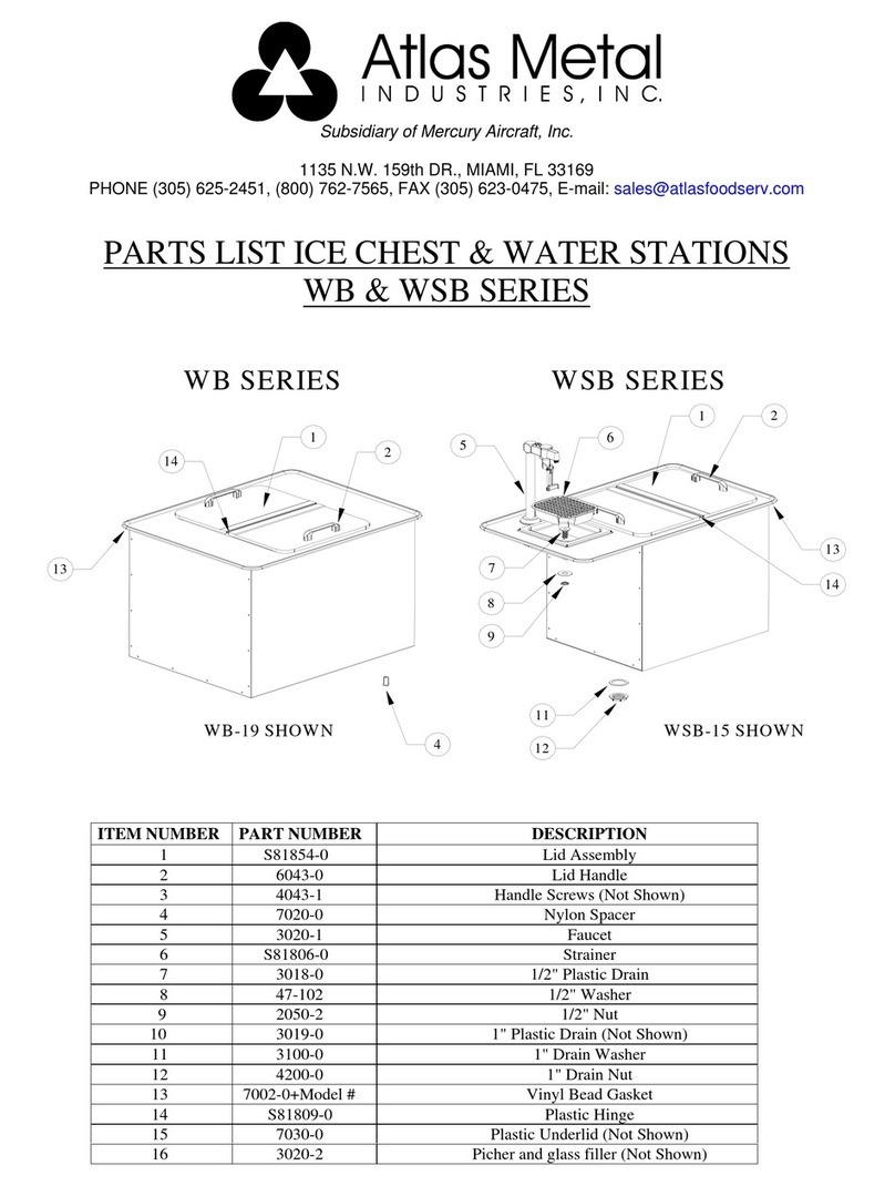Atlas Metal WB SERIES User manual