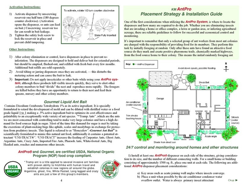 KM Ant Pro ANTPRO installation guide