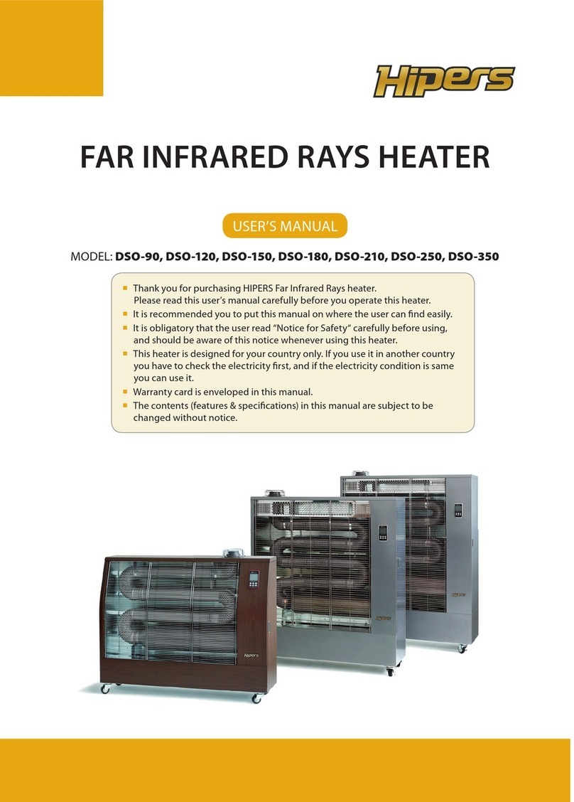 Hipers DSO-120 user manual