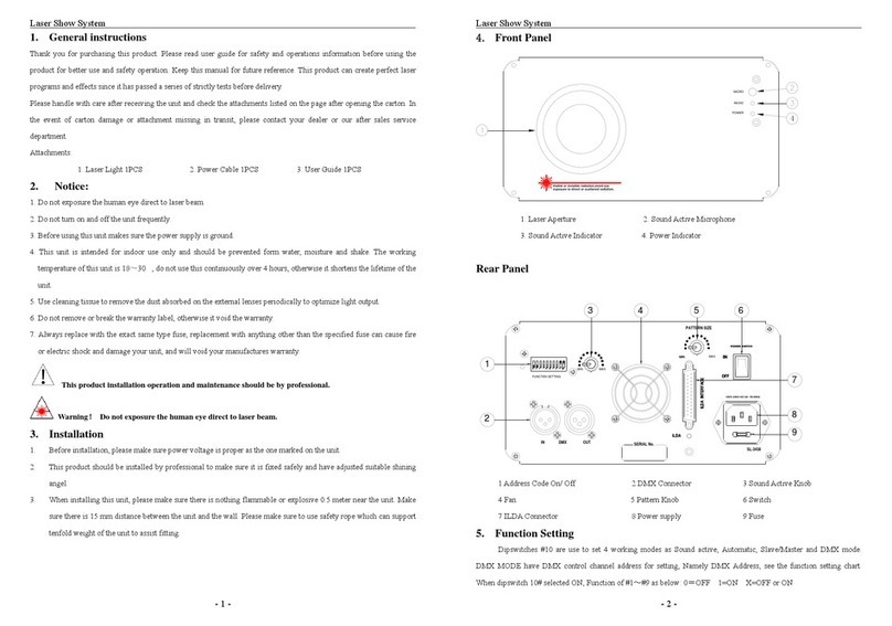 Staray A-250RGP user guide
