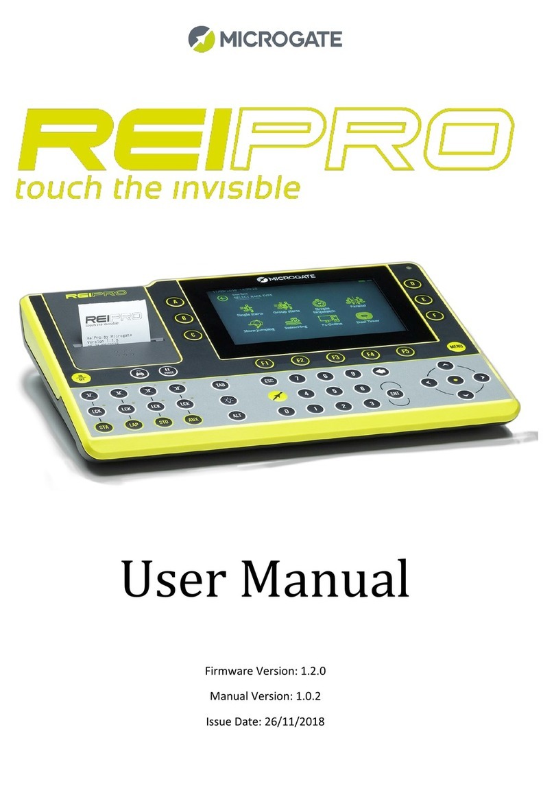 Microgate ReiPro User manual