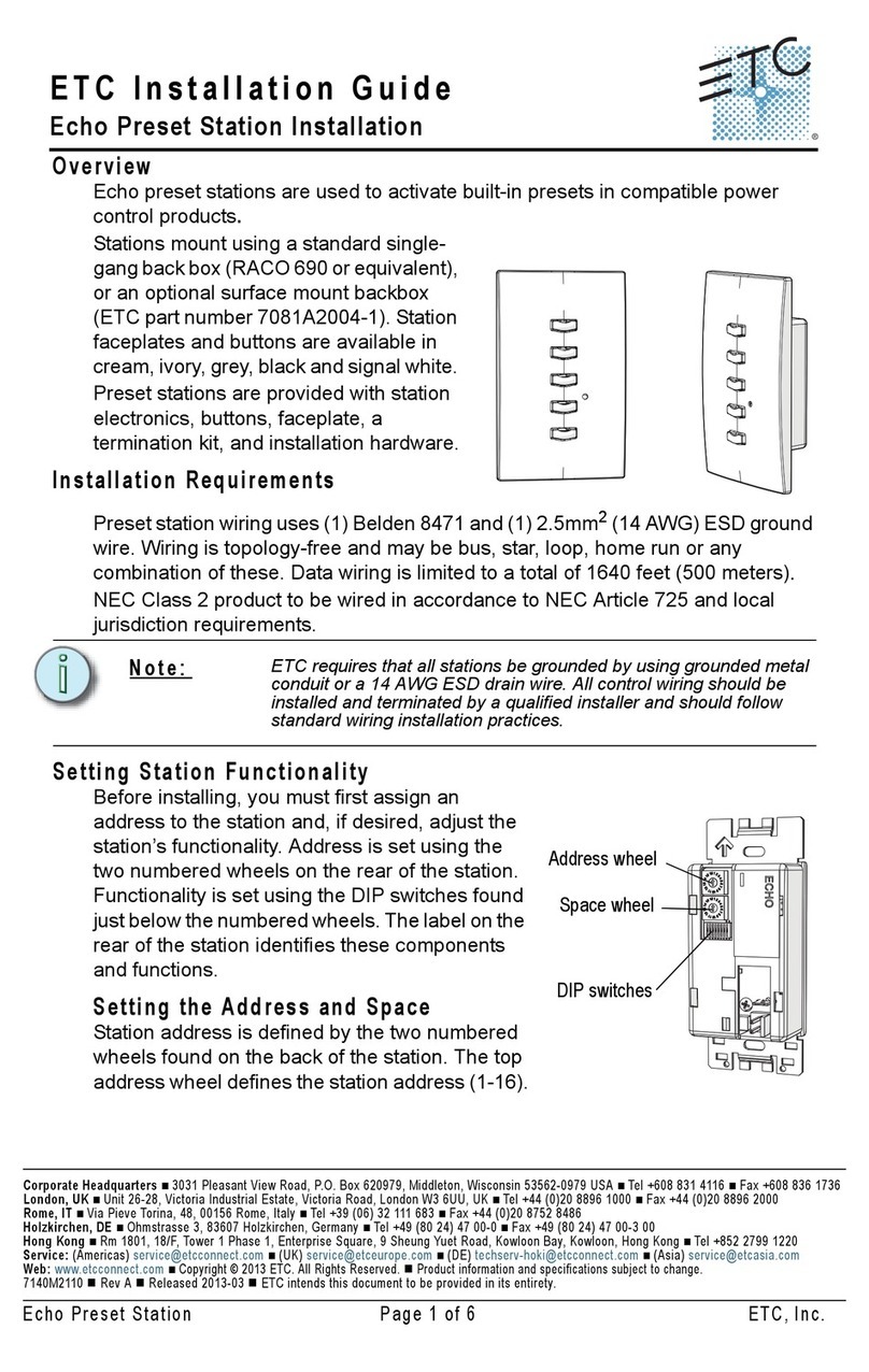 ETC Echo Control Series installation guide