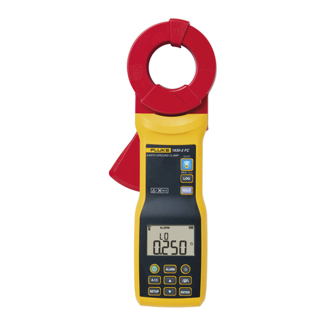 Fluke 1630-2 User manual