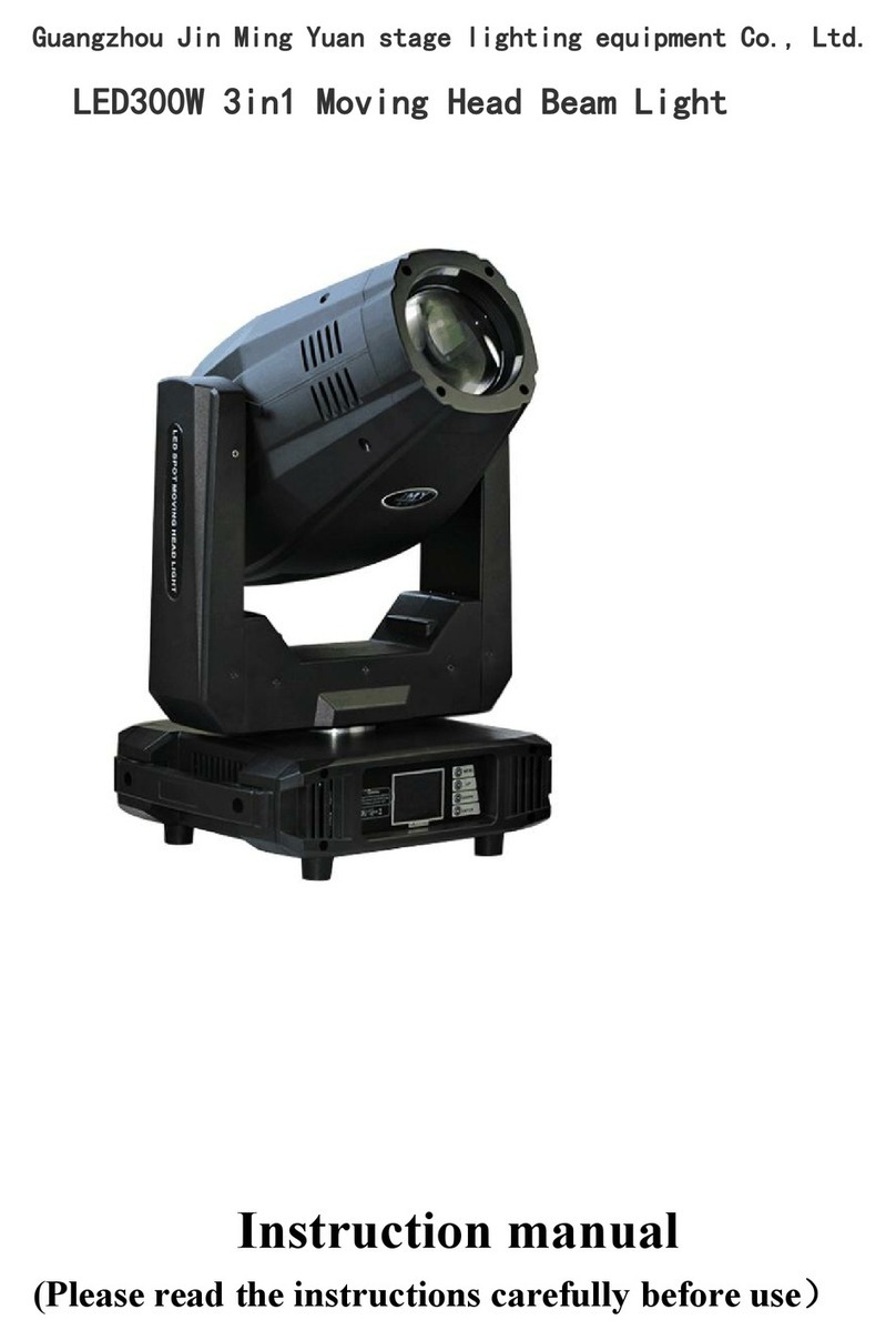 Jin Ming Yuan LED300W instruction manual