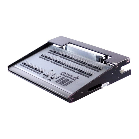 ETC Express 24/48 User manual