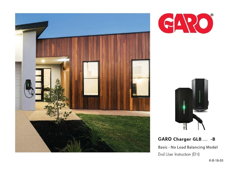 GARO GLB****-B series Installation instructions