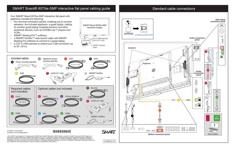 Smart Technologies SMART Board 8070ie-SMP Cabling guide Smart Technologies SMART Board 8070ie-SMP Cabling guide