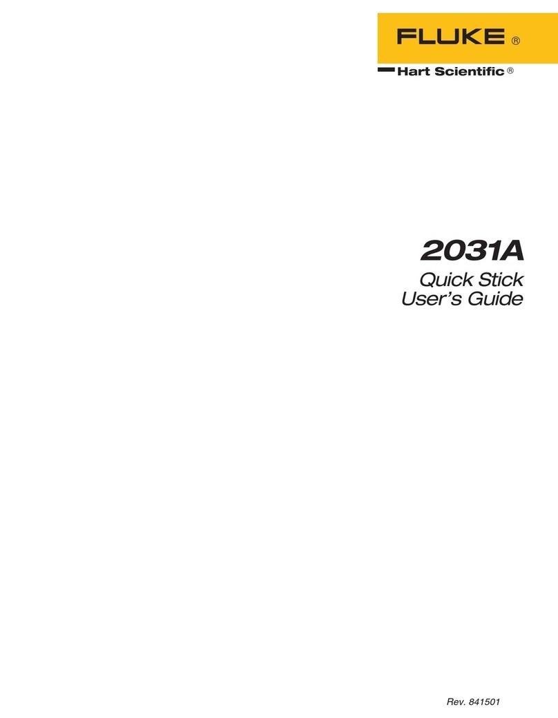 Fluke 2031A user guide