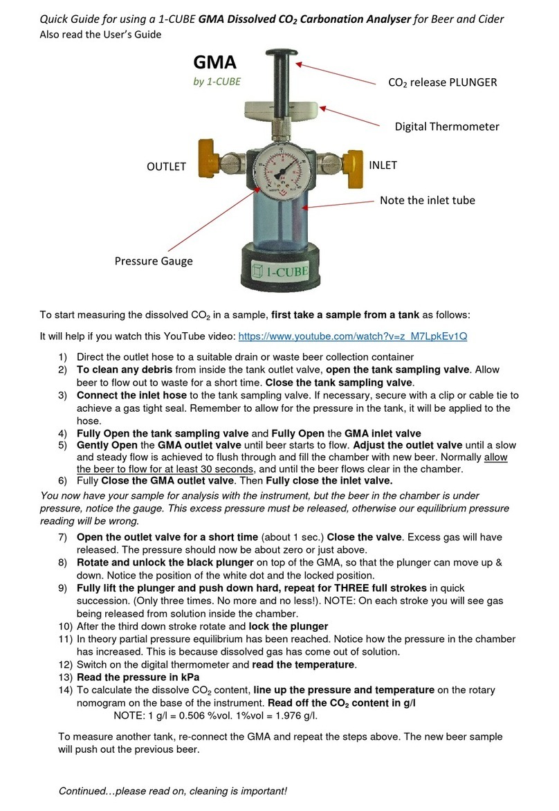 1-CUBE GMA quick guide