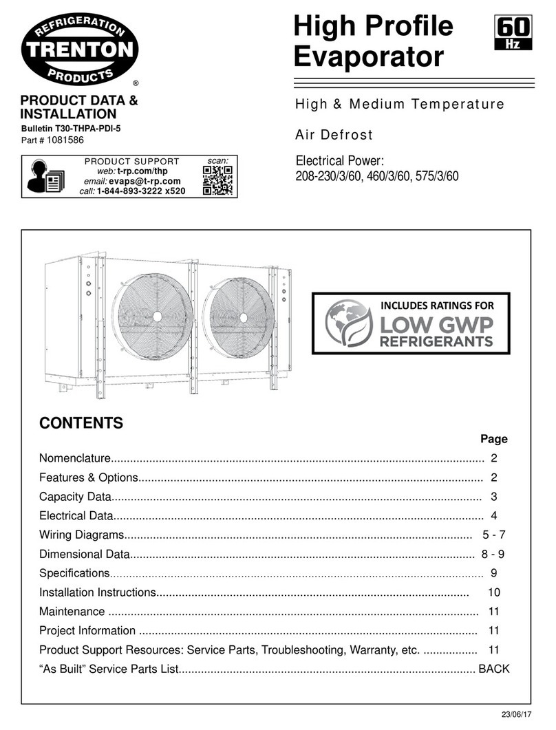 Trenton THP073HA User manual